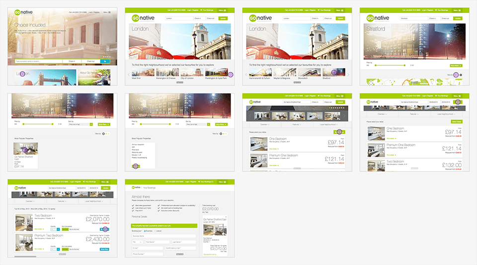 user journey